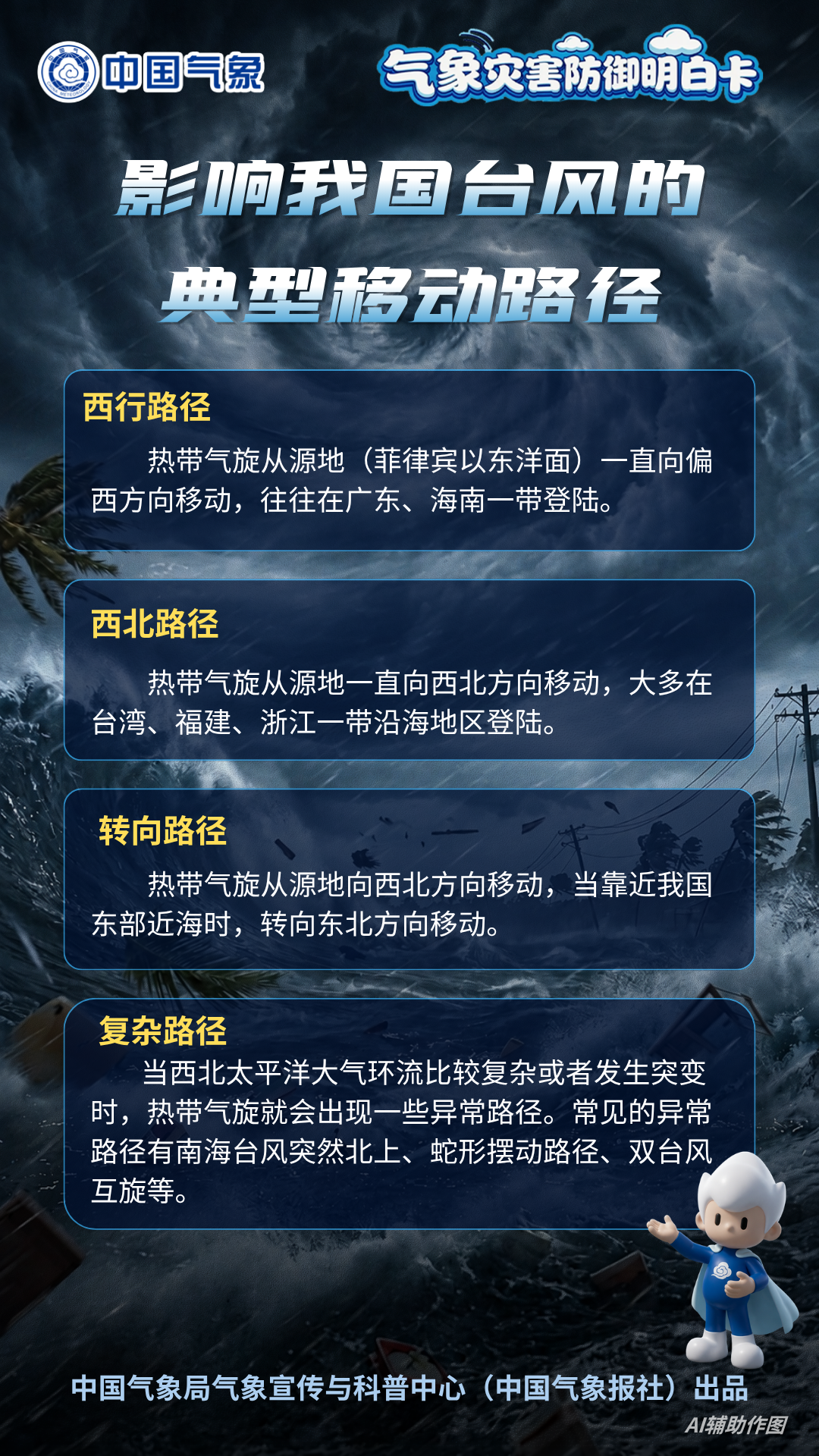 典型移动路径