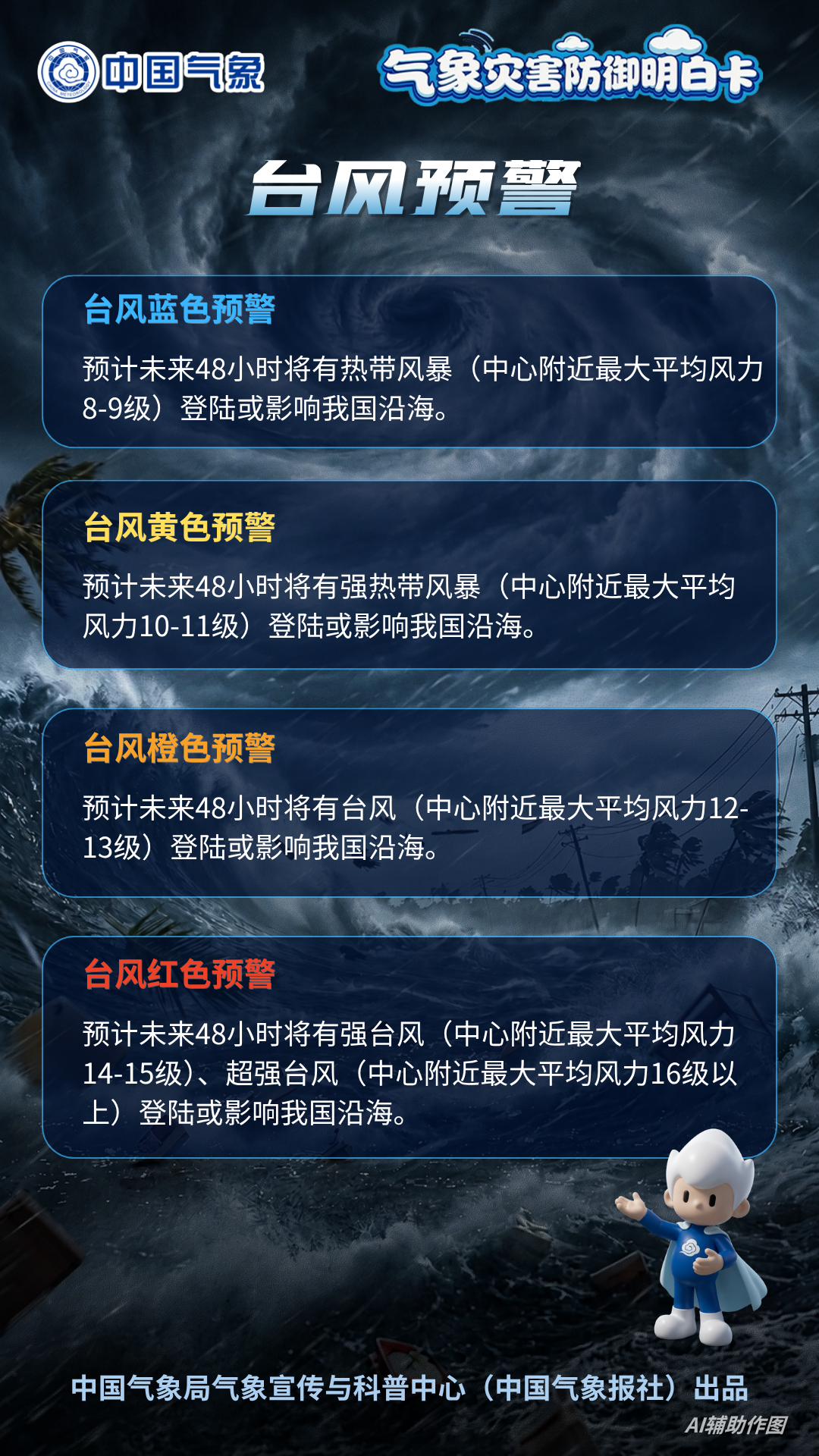 台风预警信号
